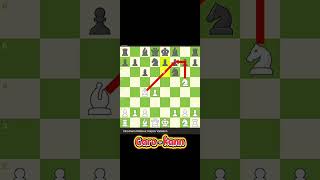 Caro -Kann Defense Crush In 11 Moves