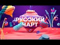 Оригинал заставка русский чарт 2021н в МУЗ ТВ