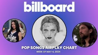 Billboard Pop Songs Airplay Top 40 | Week Of May 4, 2024