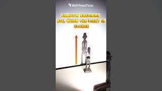 Amazing Shadow Experiment | Light & Shadow Science Trick for Kids