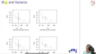 Model Complexity, Bias and Variance Tradeoff