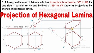 Projectie van vlakke hexagonale lamina | Hellend naar beide vlakken @rajagopalthangavelsforum