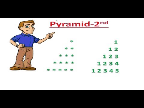 Pyramid Pattern-2nd C++ Using Nesting  of loops  ||  By Chota Devloper
