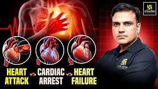 Heart Attack vs Cardiac Arrest vs Heart Failure 🫀 | What’s the Real Difference?