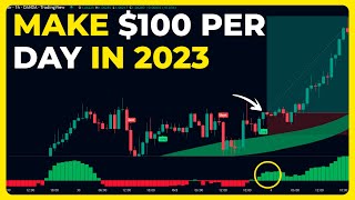 Best FREE 5-Minute Scalping Strategy for 2023 (Seriously!)