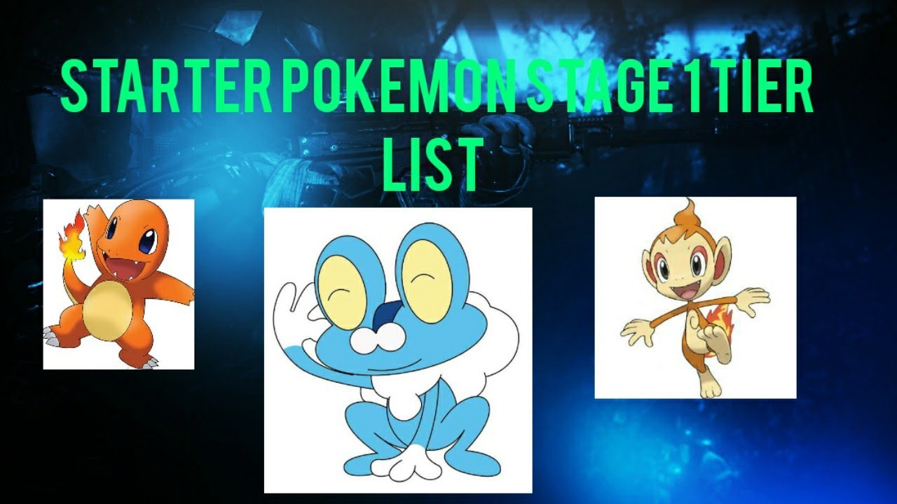 Starter Pokemon Stage-1 Tier List (Gen 1-8) By Pokefan101 - YouTube