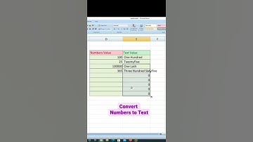 Convert number to text in excel #shorts