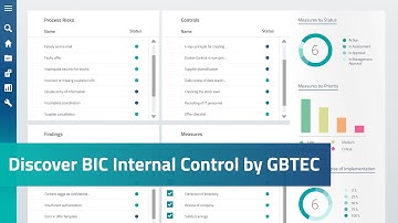 BIC Internal Control by GBTEC | Digital Internal Control & Risk Management