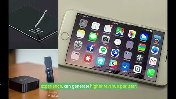 Top 3 CMS for Mobile App Development | CMS | Android or IOS or Cross-Platform