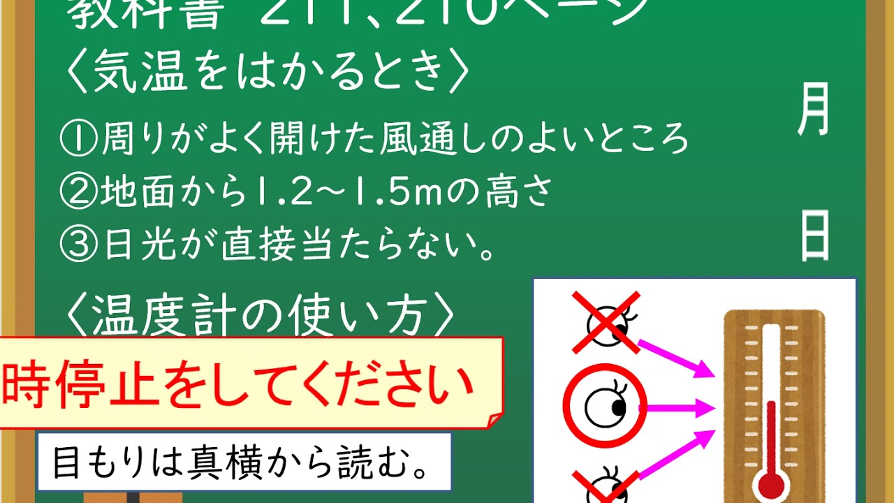 小４理科 大日本図書 天気と気温 Youtube