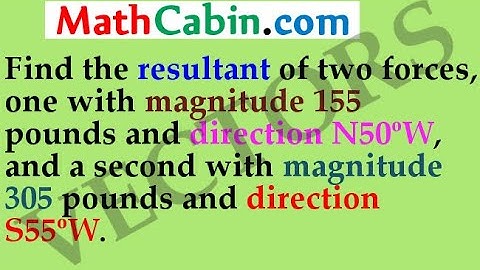Force Vectors word problem #3 ! ! ! ! !