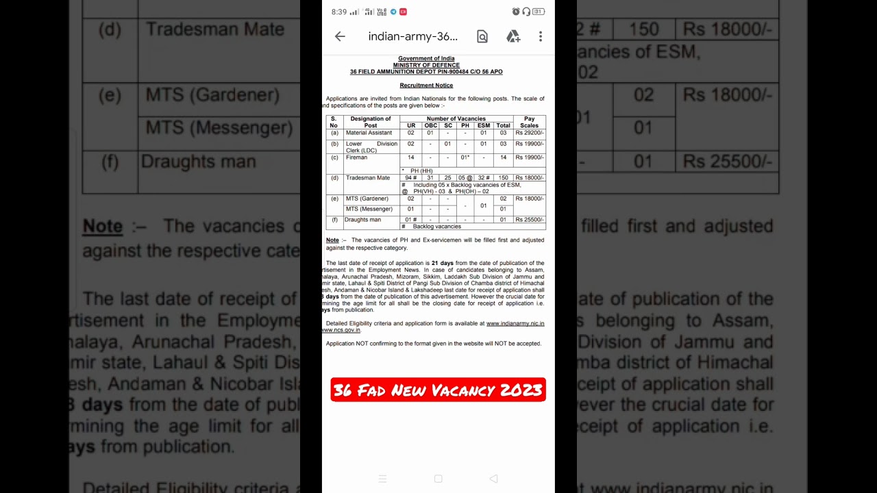 36 Fad New Vacancy 2023 | 36 Field Ammunition Deport New Recruitment 2023 Vacancy Notification Out