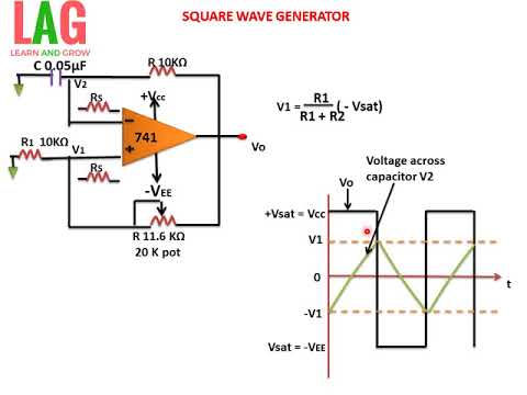 Wave Generator Using Op Amp(हिन्दी ) - YouTube