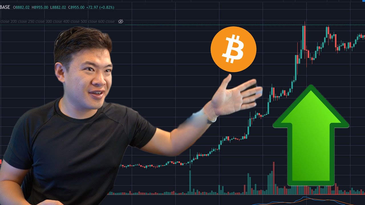 Thumbnail for BITCOIN over $9000!! Bullrun or Rocketship?