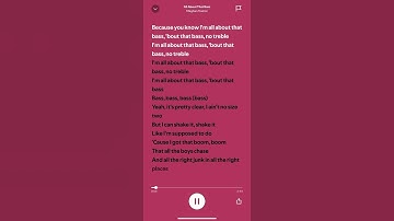 Thumbnail of All about that Bass Meghan Trainor #lyrics #pop #spotify #popsonglyrics
