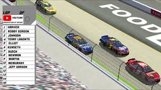 NR2003 Graphics Test