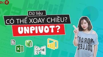 Xoay Chiều Dữ Liệu Với Unpivot |Drb - Power Query