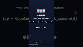 Count Anything in Python in 1 Line (collections.Counter) #Shorts