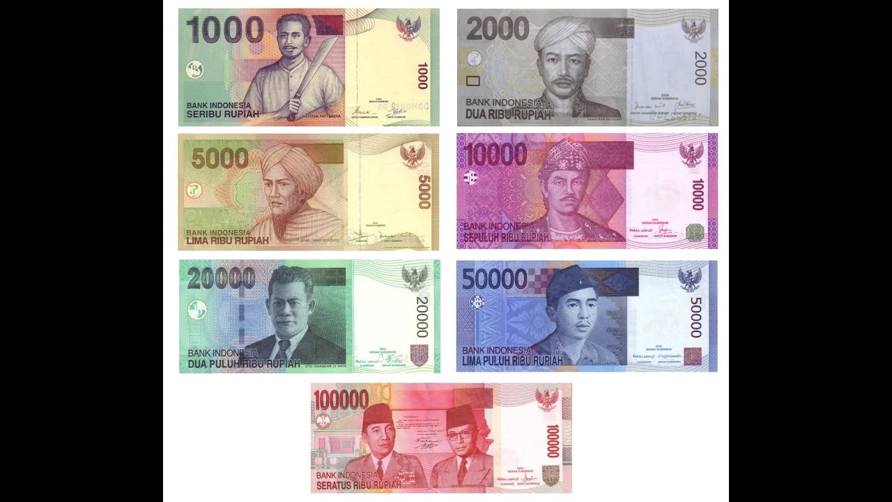 All Indonesian Currency Review  YouTube