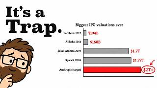The Anthropic IPO... Your 401(k) Already Said Yes Update