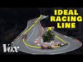 F1 Racing Techniques and Strategies