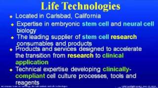 Lou Gehrig's Disease (ALS): Making Astrocytes from Human Embryonic Stem Cells