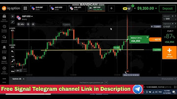 Iqoption best Strategy for beginner. Binary option trading strategy 2022