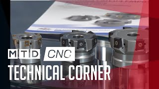 Celebrity ZCC Cutting Tools Tangential Milling review Net Worth