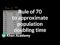 Mastering Population Growth Through Doubling Time Calculations