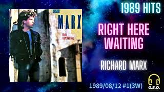 Download Lagu Right Here Waiting / Richard Marx【PCM48kHz Audio】 MP3