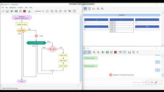 BUBBLE SORTING FLOWGORITHM