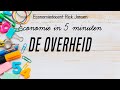 Economie in 5 minuten: Overheid [Examentraining]