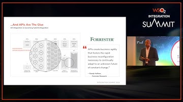API Driven World, WSO2 | DeARX