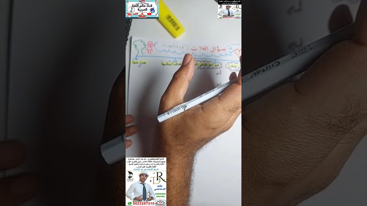 الحصة 8 : سؤال الذات: تعريفها وعوامل ظهورها وخصائصها ومدارسها وروادها(شرح مبسط)