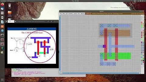 NAND Gate using CMOS in MAGIC VLSI