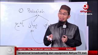 Dzikir Setelah Shalat Ayat Kursi Al Ikhlas Al Falaq Dan An Nas Ustadz Adi Hidayat Dzikir Setelah Shalat Ayat Kursi Al Ikhlas Al Falaq Dan An Nas Ustadz Adi Hidayat
