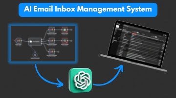 How I Manage My Email Inbox Using AI - N8N AI SYSTEM Workflow