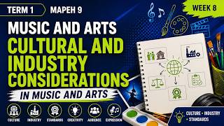 Term1 MAPEH 9 Week 8 – Music and Arts Cultural and Industry Considerations in Music and Arts