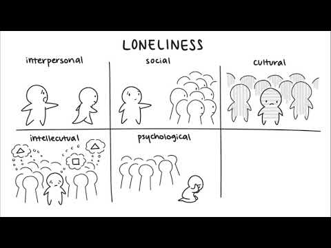 वीडियो: अस्तित्वगत अकेलापन। अकेलेपन के प्रकार