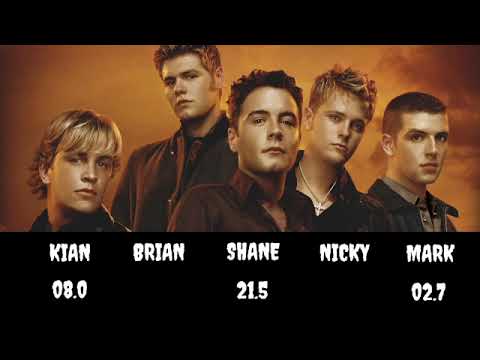 WESTLIFE - Bad Girls (Line Distribution)