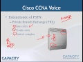 Curso Cisco CCNA Voice - Telefonía Tradicional Vs Unificada - Capacity - 2/3 (Módulo 1)