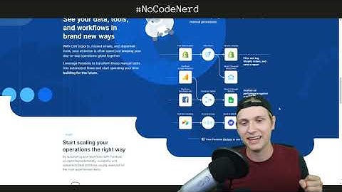 #NoCodeNerd | Parabola