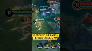 Noob Se Pro in 30 Sec 😎 Lane + Heroes Explained #honorofkings #hokindia #hok #honorofkingsindia