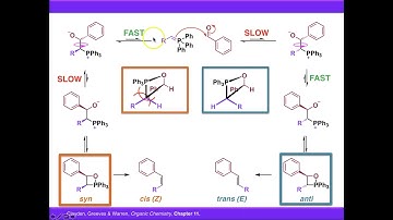 The Wittig Reaction - Mechanism and Stereochemistry