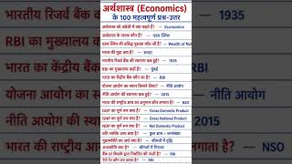 Important Economics Questions 2026 | Most Expected Economics MCQs | Exam Preparation