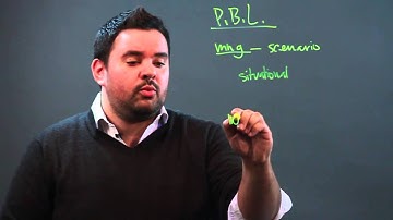 Advantages & Disadvantages of Workplace Problem Based Learning