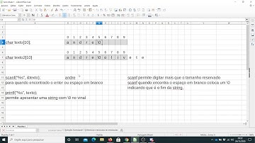 AP2C2 - 06 - Strings e as funções da biblioteca string.h