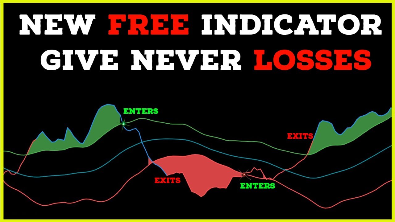 NEW Free TradingView Indicator With Never losses Buy_Sell Signals - YouTube
