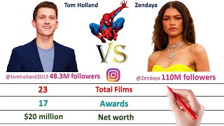 Tom Holland Vs Zendaya Comparison - Comparison