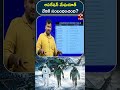 ఆపరేషన్ మేఘదూత్ దేనికి సంబంధించింది ? | T-SAT